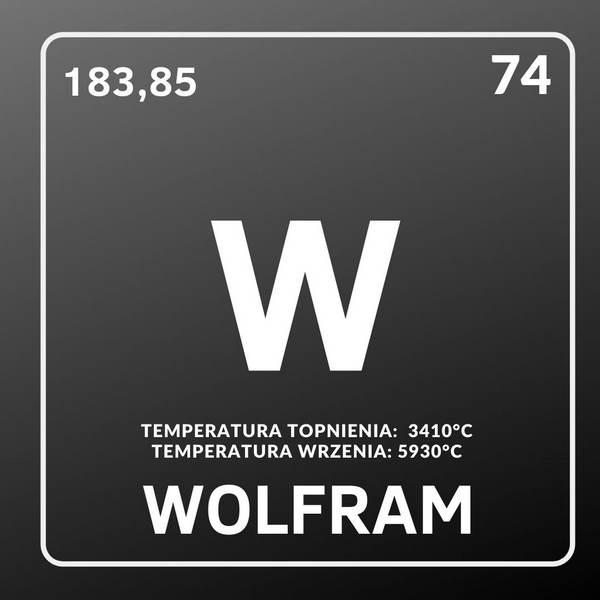 wolfram metal