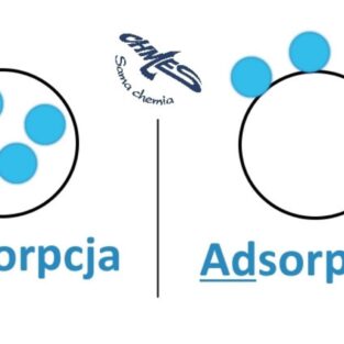 chmes-adsorpcja-absorpcja
