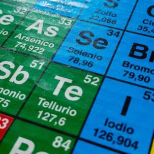 pierwiastki chemiczne